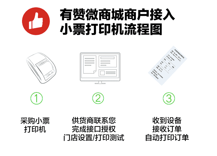 【万能的有赞】有赞线下水果店解决方案