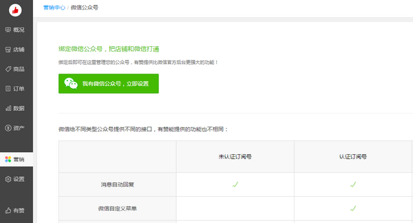 教程】手把手教你(云之家微信社区)积分兑换有