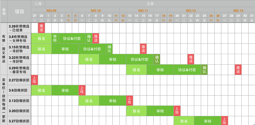 "我要推广"——千万粉丝号,四月活动排期表