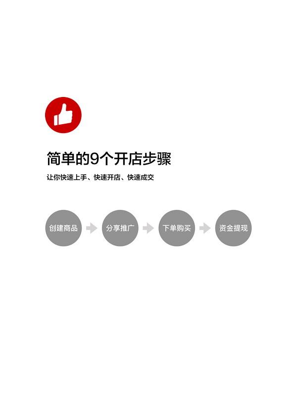 有赞微商城使用说明书(新商家上手版)