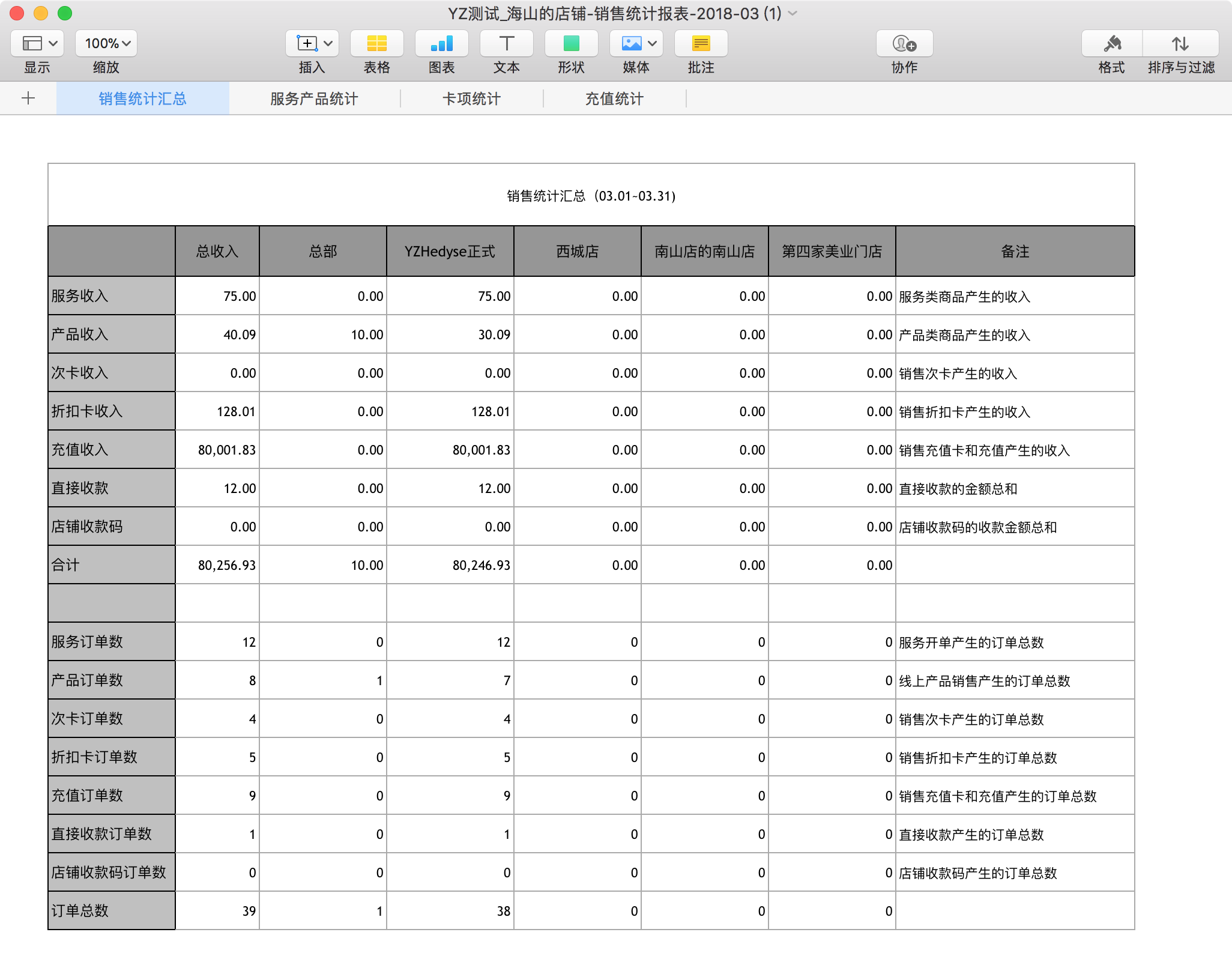 社交电商app_泛亚电商app_电商app