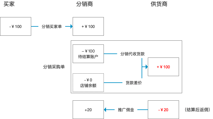 image2019-3-13_15-31-56.png