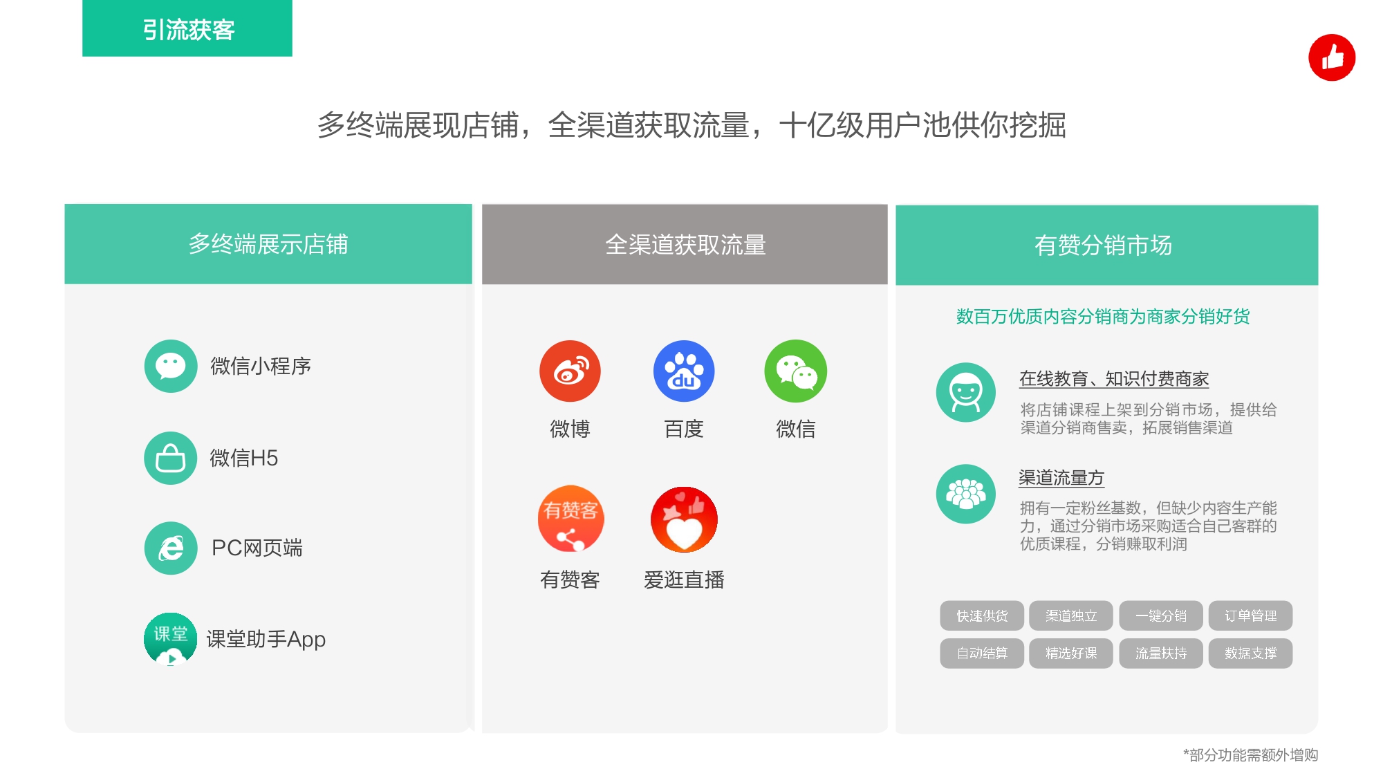 [产品动态] 有赞教育发布微课堂新版本,简单好用的知识付费解决方案