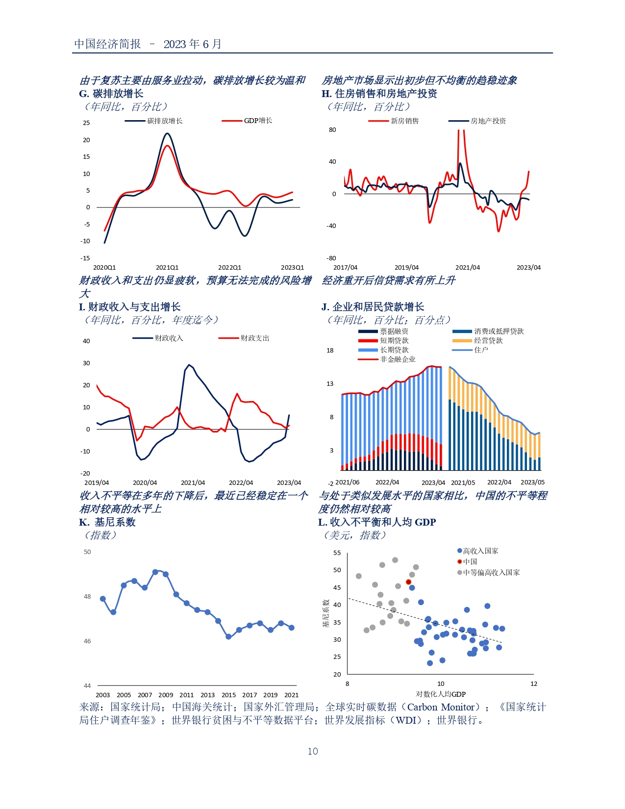 【报告】世界银行-中国经济简报-2023年6月：关于中国经济形势的分析