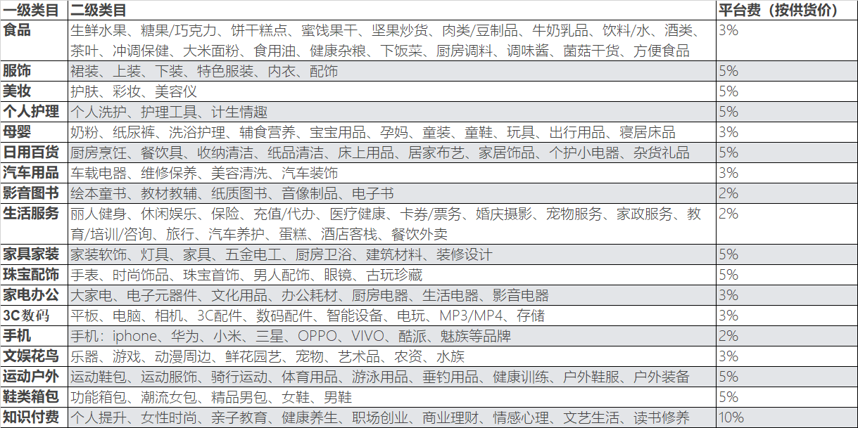 推荐供货商1.jpg